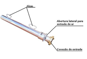 Esguicho para Equipamentos contra Incêndio