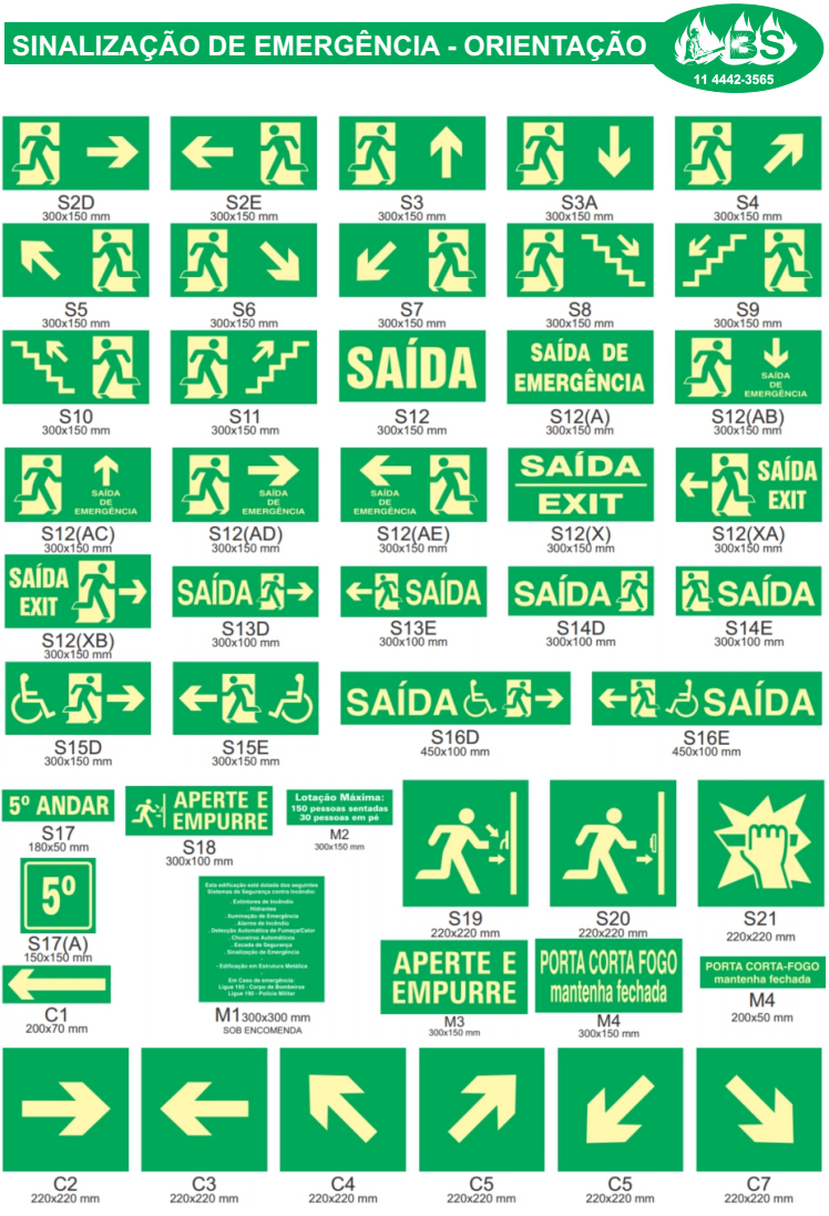 Placas de Sinalização de Emergência