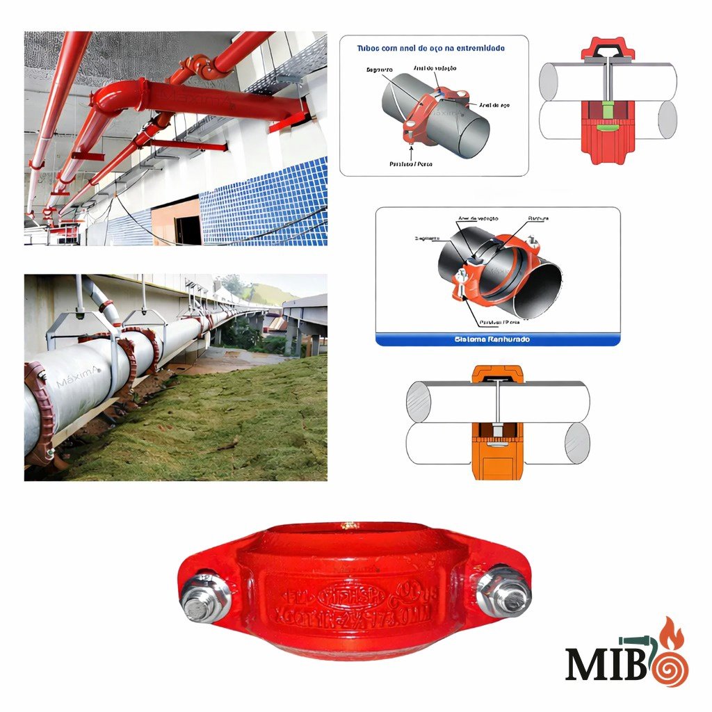 Conexão ranhurada rígida 73mm DN65 aplicada em sistema de hidrantes modernos