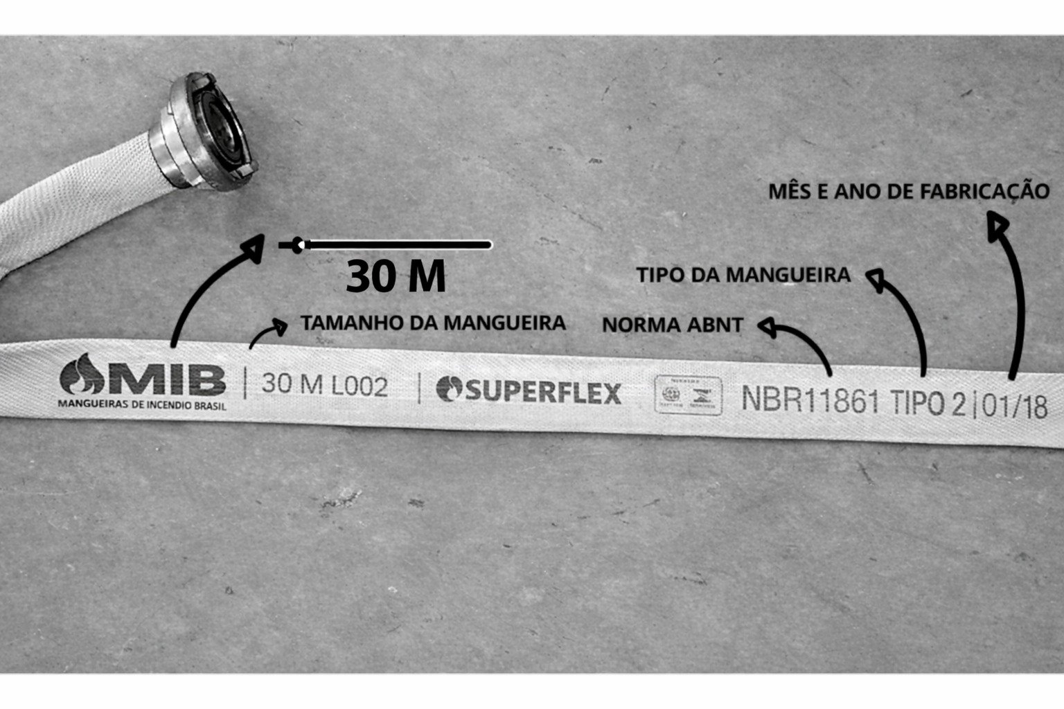 Identificação na mangueira de incêndio: fabricante, comprimento, número de lote, modelo, ABNT NBR 11861, tipo e mês/ano de fabricação