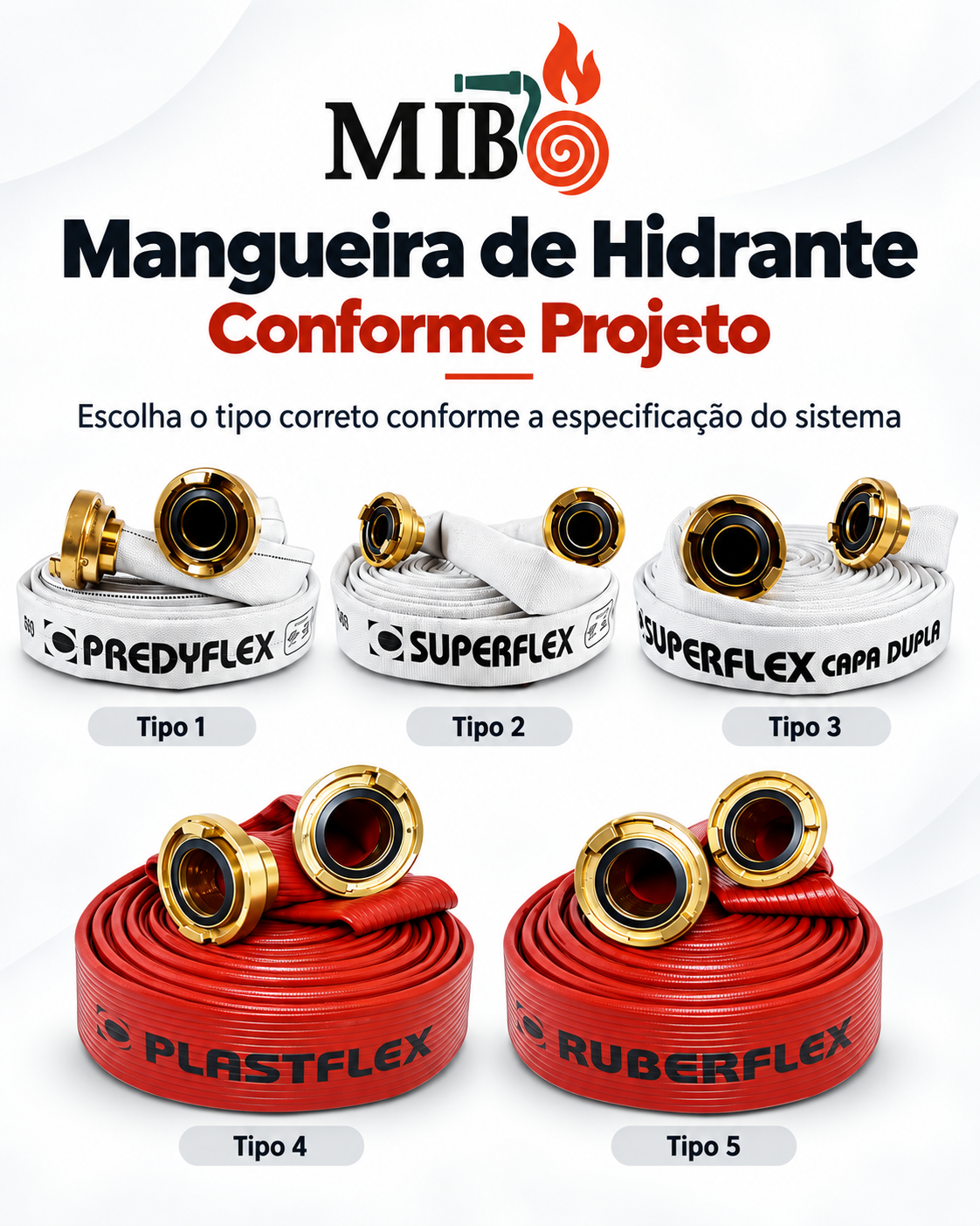 Mangueiras de hidrante Tipos 1, 2, 3, 4 e 5 para escolha conforme especificação do projeto de segurança contra incêndio