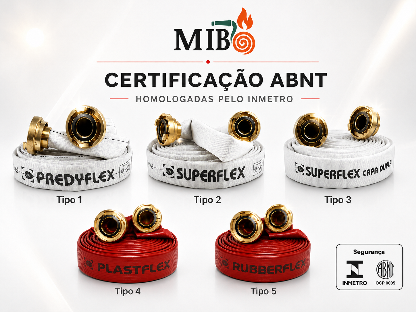 Certificação e ensaios técnicos da mangueira de incêndio Coutoflex